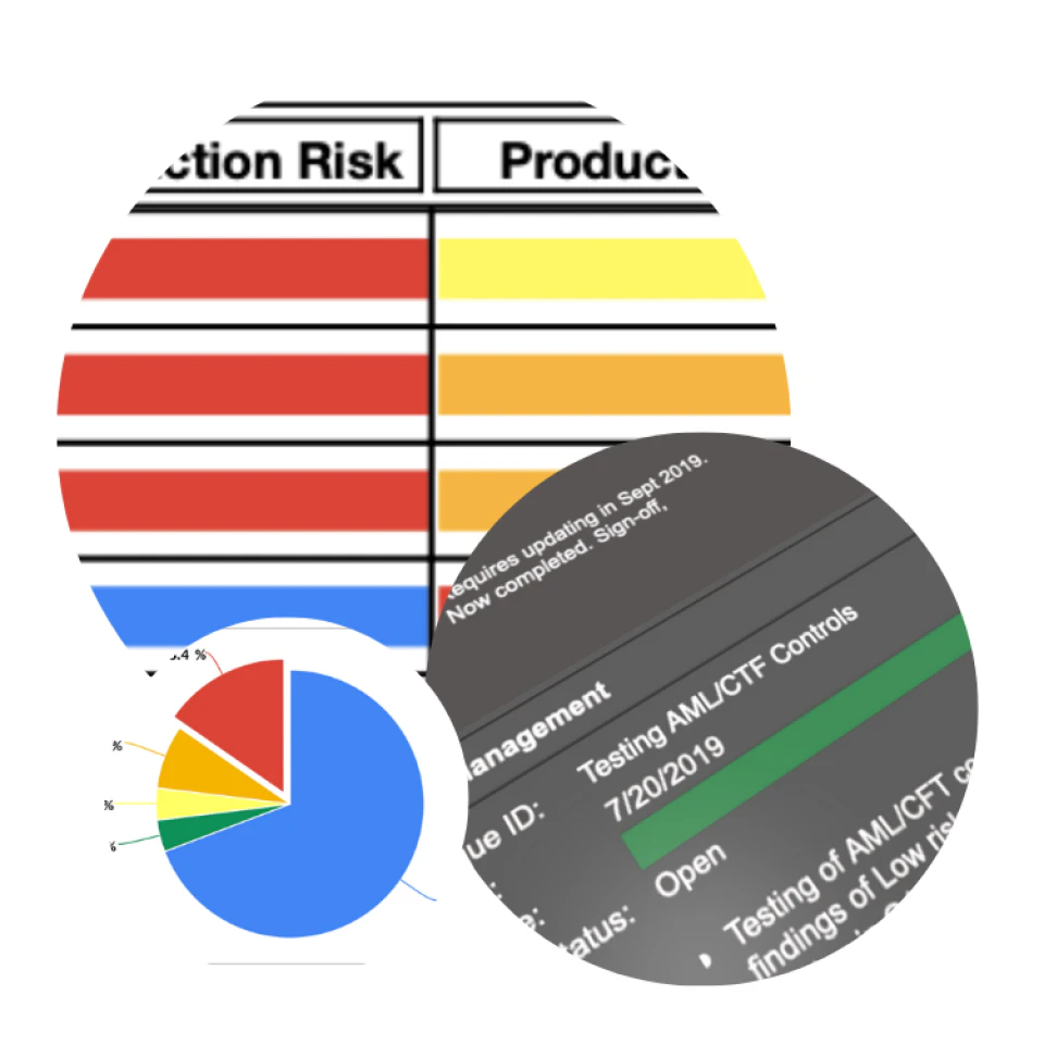 screenshot of AML360 Dashboard